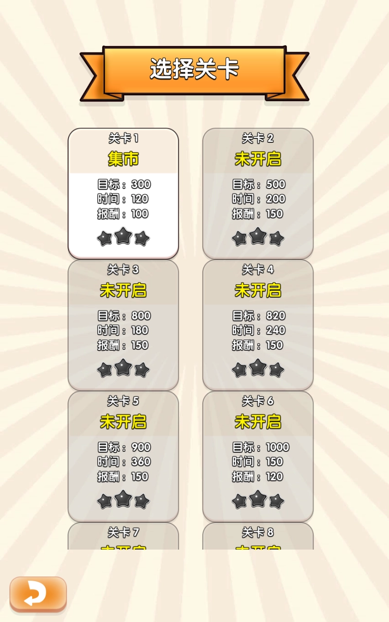 沙威玛汉堡店(2)