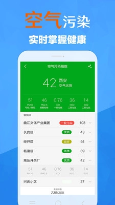 最美天气手机版图4