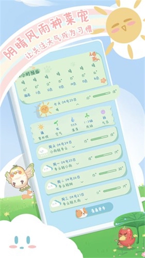 菜宠天气图1