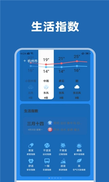 天气透视图1