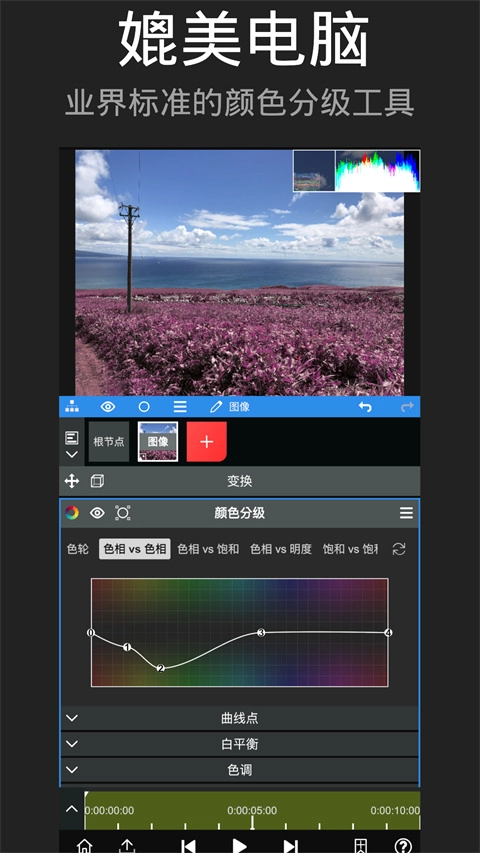 nodevideo安卓版图4