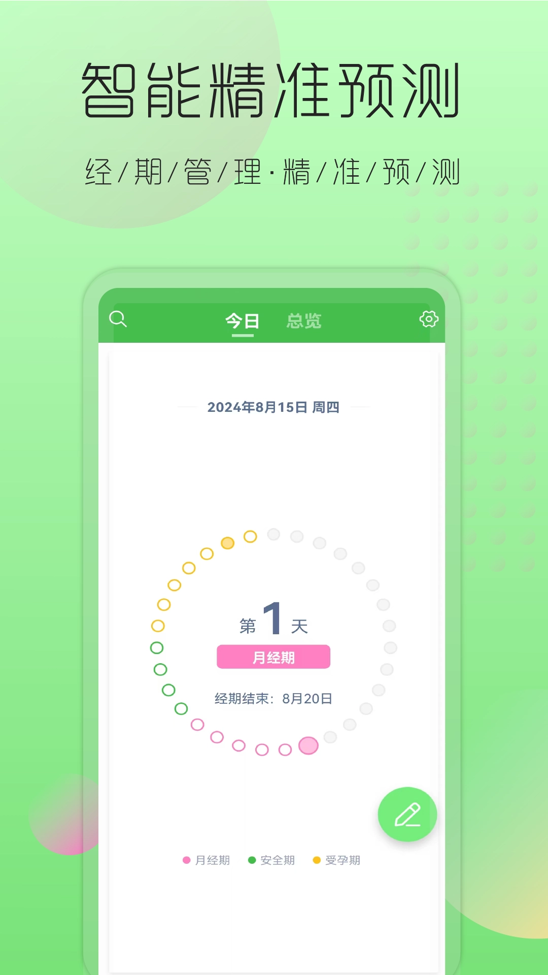 大姨妈月经提醒(2)