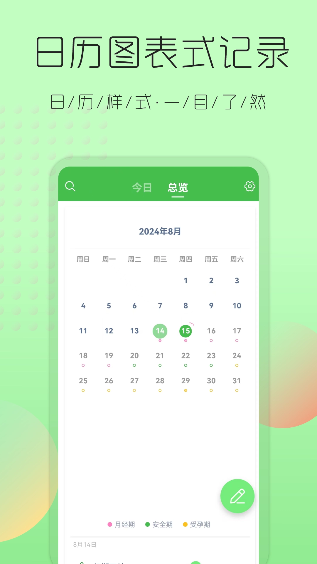 大姨妈月经提醒(5)