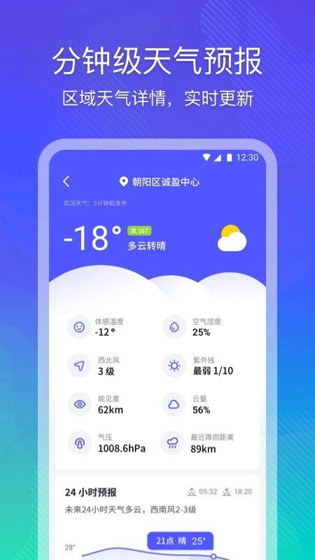 云朵天气预报(2)