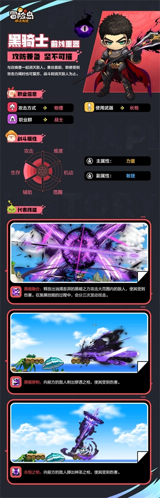 冒险岛枫之传说手游