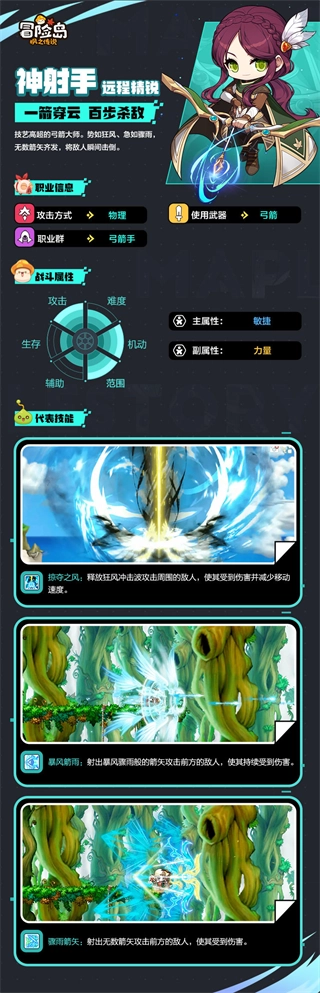 冒险岛枫之传说手游