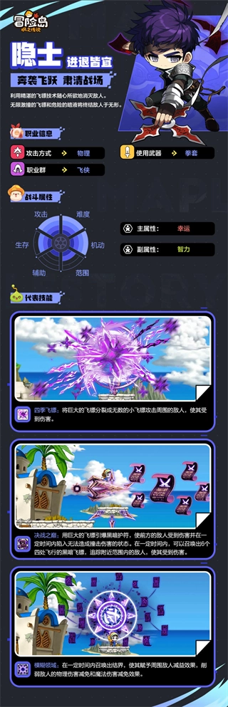 冒险岛枫之传说手游