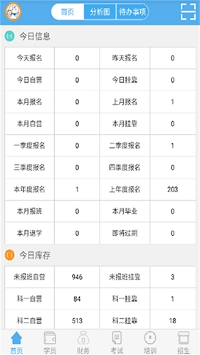 51教练助手截图0