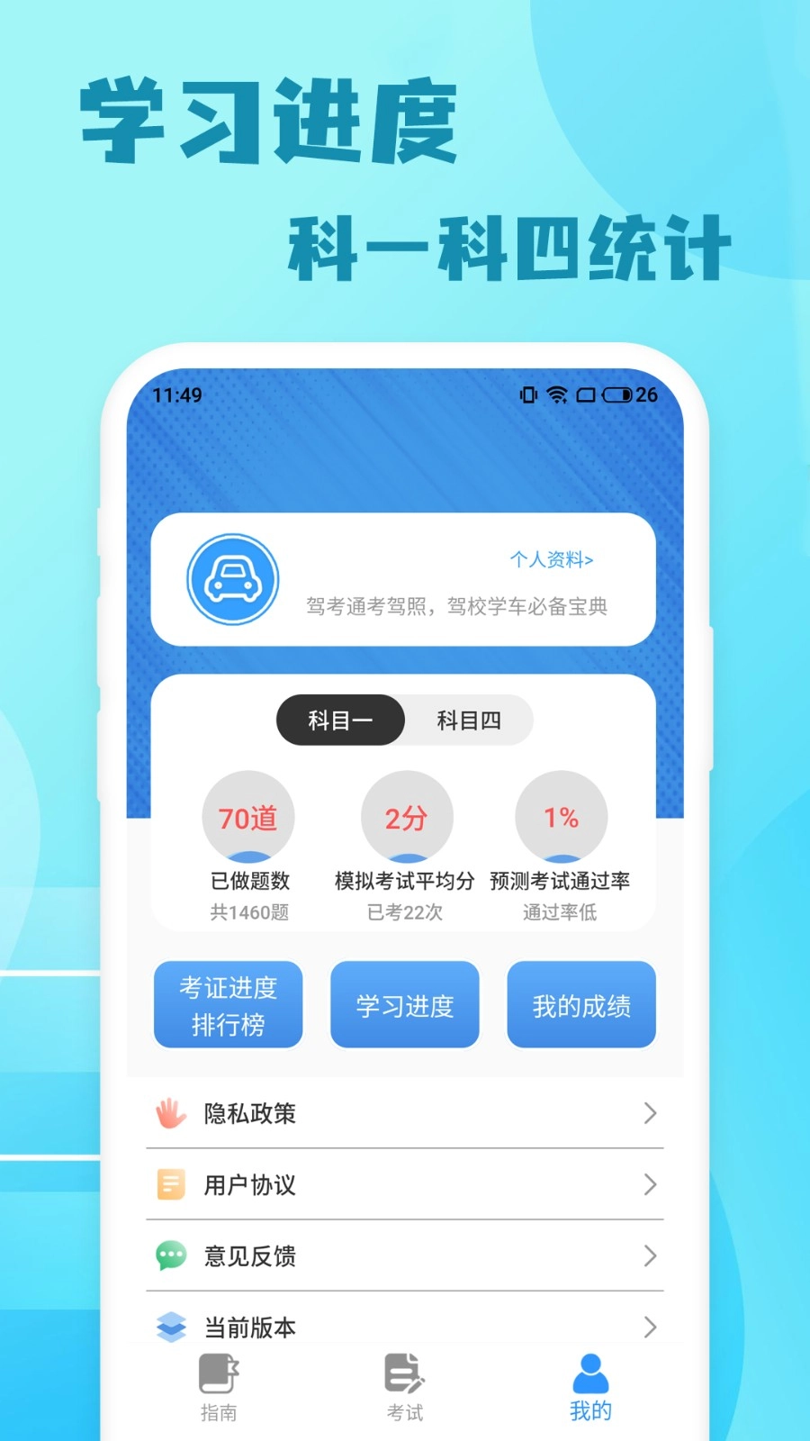 米度驾照考试图1