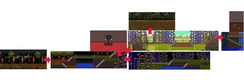 黑神话悟空像素版7.0