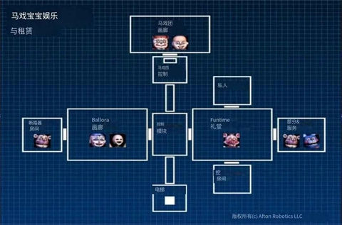 玩具熊的五夜后宫姐妹地点手机版