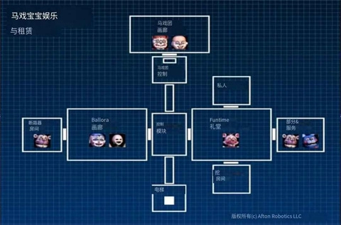 玩具熊的五夜后宫姐妹地点手机版