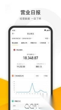 美团管家智能版(3)
