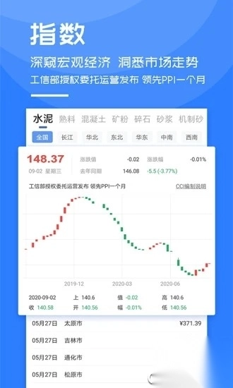 中国水泥网app最新版图1