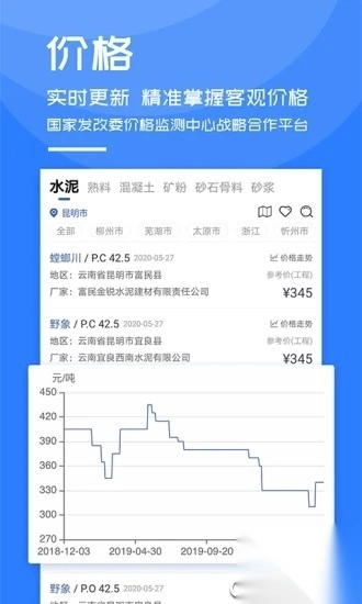 中国水泥网app最新版图2