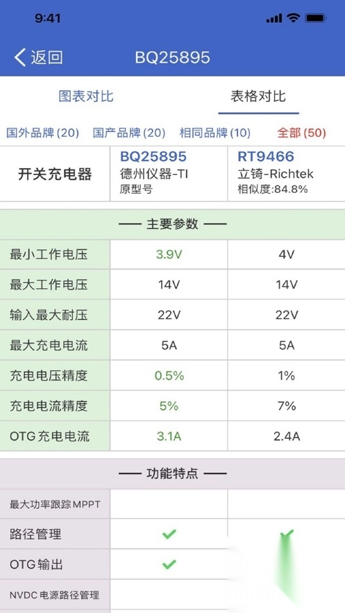 半导小芯app官方版(3)
