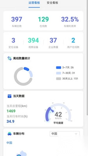 智驾车联网最新版截图3