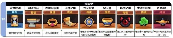 冒险者日记最新版