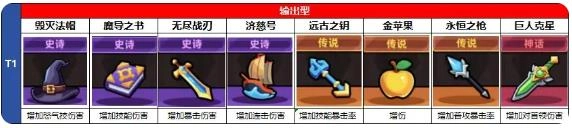 冒险者日记最新版