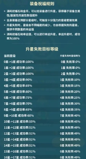 云海之下手游最新版