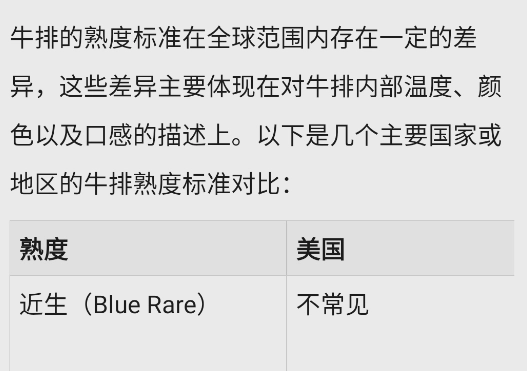 问小白app官方版
