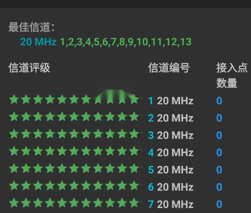 wifi分析仪最新版