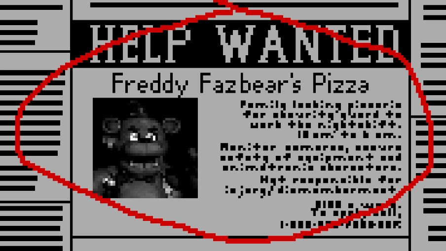 玩具熊的五夜惊魂口袋版PocketFNAF