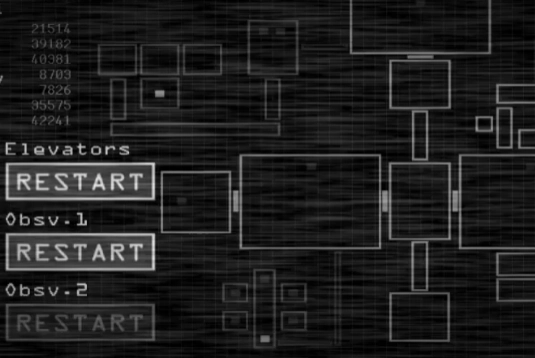玩具熊的五夜惊魂姐妹地点游戏手机版