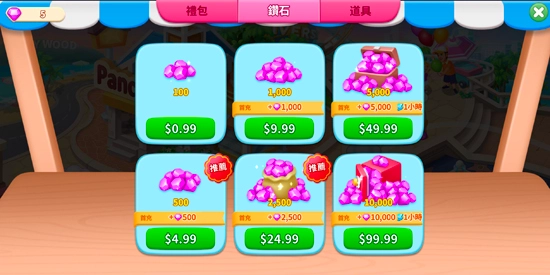 疯狂料理师最新版(Cooking Diner)