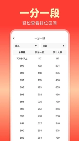 志愿填报大师安卓版图2