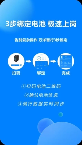 万洋智行1.0.03安卓版截图4