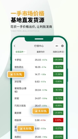 米贝.2安卓版图3