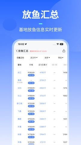英语音标零基础学习手机版(1)
