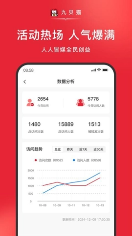 九贝猫.5安卓版(1)