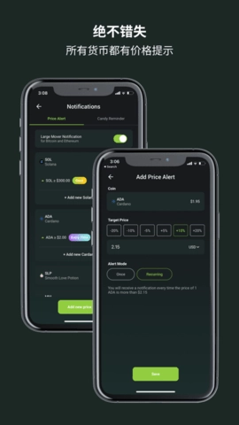 bitget数字交易平台9.1加密货币汇率图表