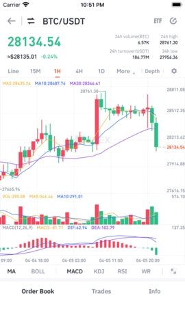 bk钱包24.0安全可靠的数字钱包(3)
