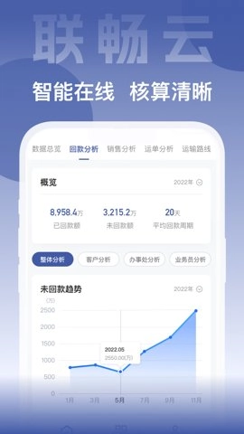 联畅云.3安卓版图2