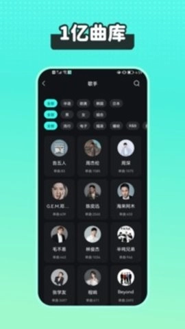 波点音乐车机版图2