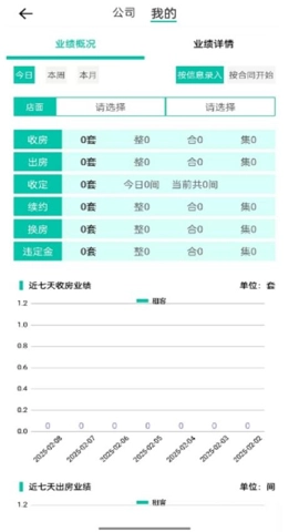 匠心寓安卓版图4