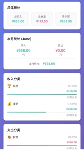 趣行喵安卓版(2)