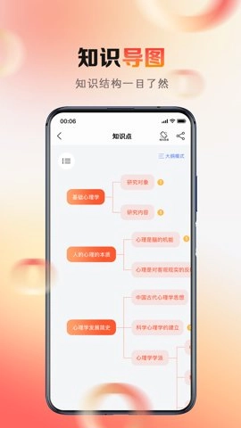 心理系.64安卓版图4