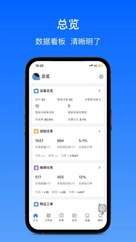 卓瓴卓瓴，数字楼宇一体化平台(3)