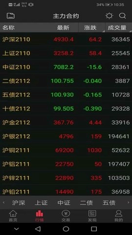 中原赢富通7.1.3.2安卓版