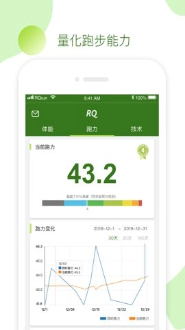 rqrun跑步3.5.1安卓版-图1