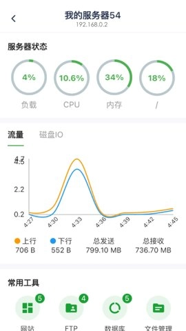 宝塔面板安卓版(4)
