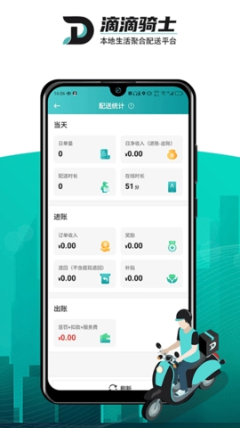 滴滴跑腿众包骑手版图2