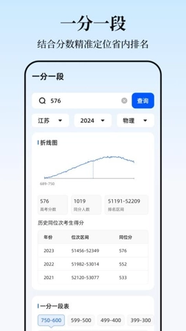 高考2025志愿填报v3.2.250626.1003安卓版图3