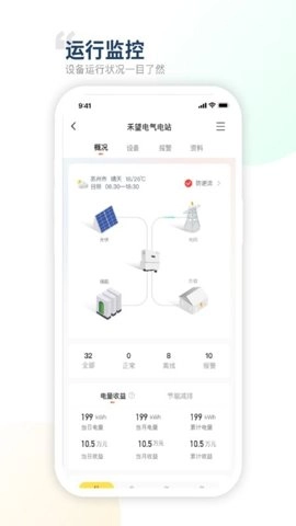 禾望云4.20.0安卓版图4