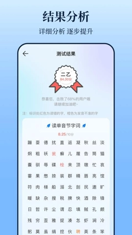 普通话测试iTest题库手机版图2