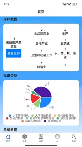 标识数智图5